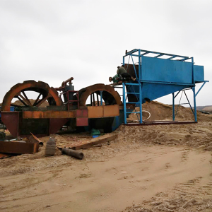 篩沙水洗設(shè)備